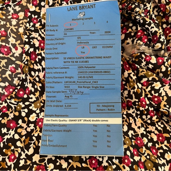 Lane Bryant Black with Ditsy Floral Print V-neck Flutter Sleeve Dress 18 - Picture 11 of 11